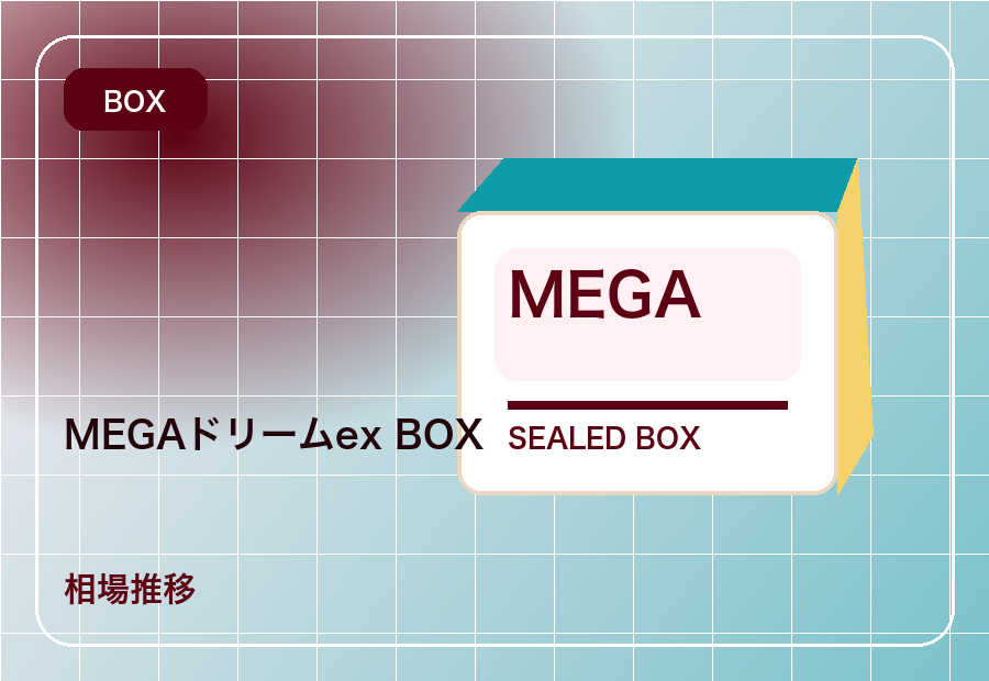 MEGAドリームex BOXの相場推移イメージ