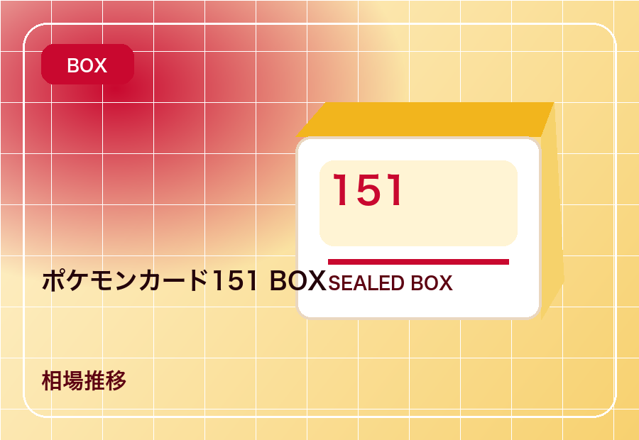 ポケモンカード151 BOXの相場推移イメージ