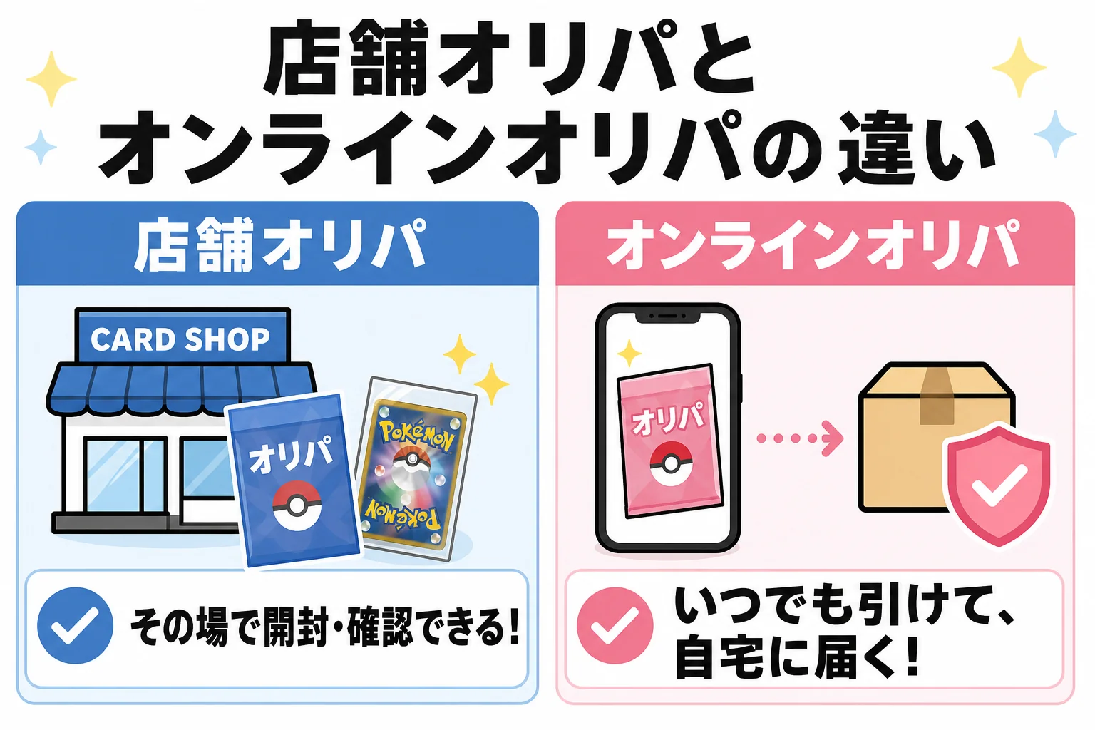 店舗オリパとオンラインオリパの違い