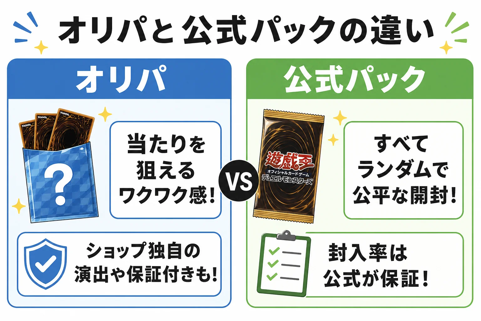 オリパと公式パックの違い