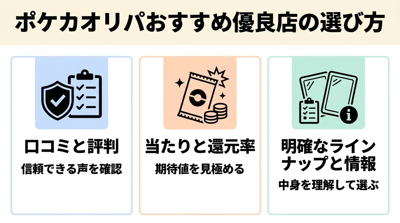 ポケカオリパおすすめ優良店の選び方