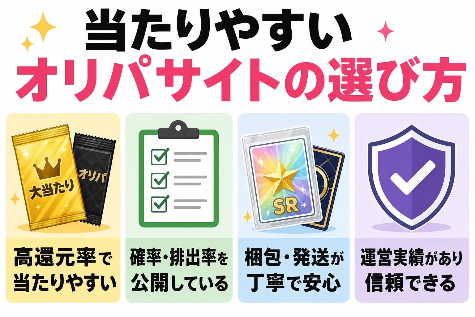 当たりやすいオリパサイトの選び方