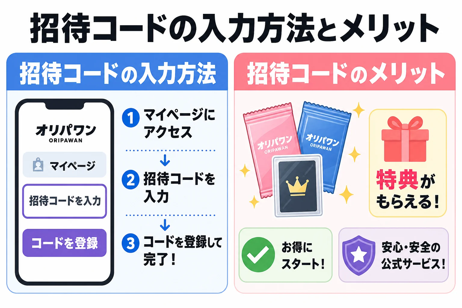 招待コードの入力方法とメリット