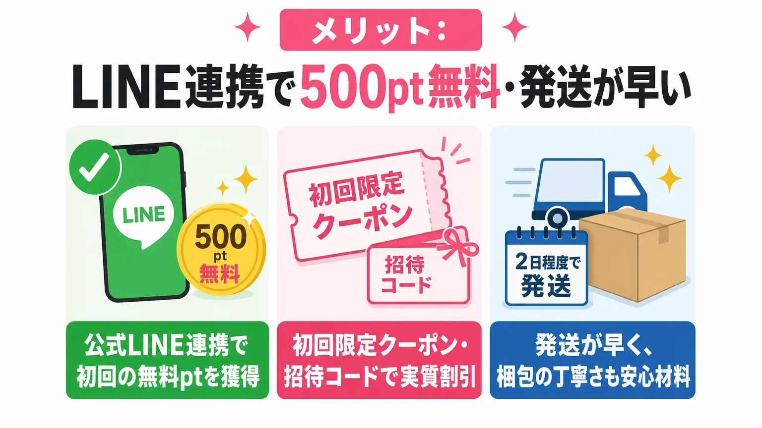 メリット:LINE連携で500pt無料・発送が早い