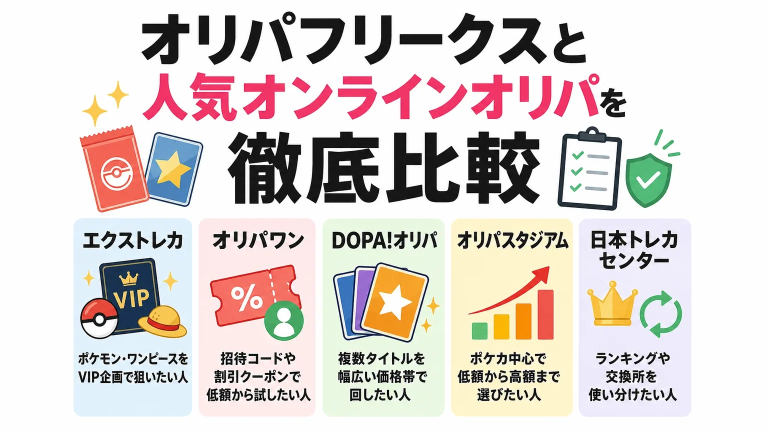オリパフリークスと人気オンラインオリパを徹底比較